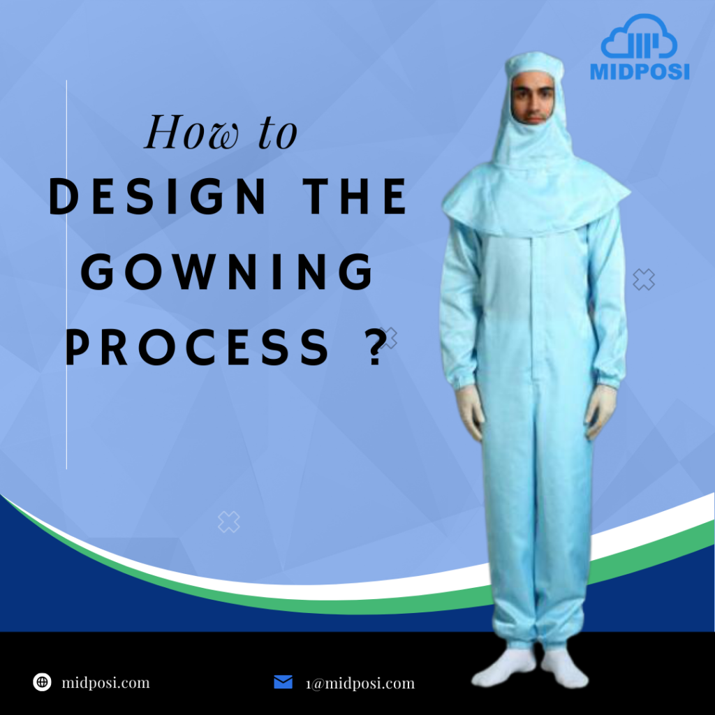 Rizwan Naqvi on LinkedIn: The Gowning & De-Gowning Procedure For Cleanroom  and Non-Sterile Area